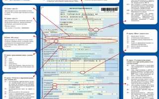 Максимальный срок больничного листа в 2018 году