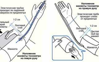 Почему давление на разных руках сильно отличается – 7 физиологических причин