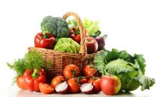 Что категорически нельзя кушать при подагре?