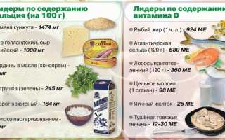 Меню при остеопорозе позвоночника: особенности питания