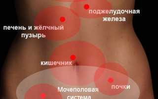 О чем говорят боли внизу живота и пояснице?