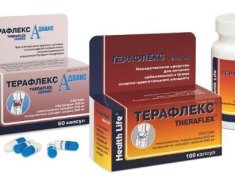 Терафлекс при ушибах и травмах