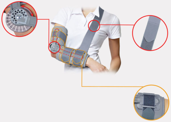 Локтевой бандаж при воспалительных процессах Локтевой бандаж