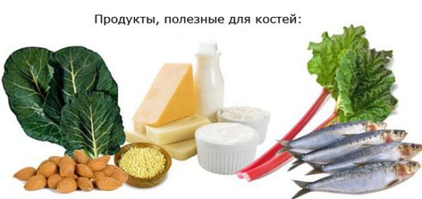Остеопороз народными средствами