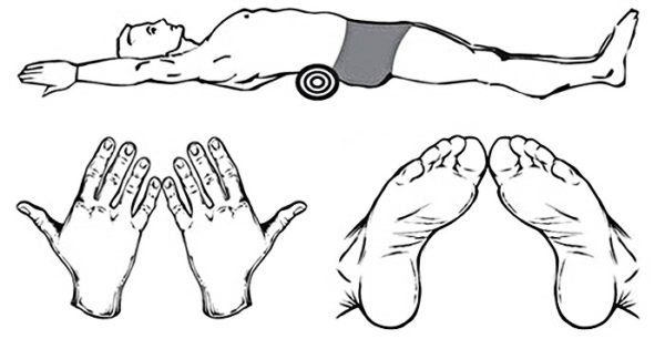 Комплекс ЛФК для выпрямления позвоночника Выпрямить позвоночник
