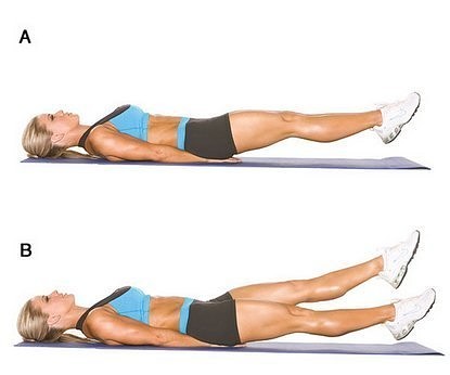 Болит спина и тяжело дышать: ЛФК Болит спина при вдохе