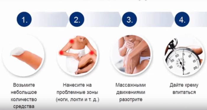 Коллаген ультра для позвоночника и суставов