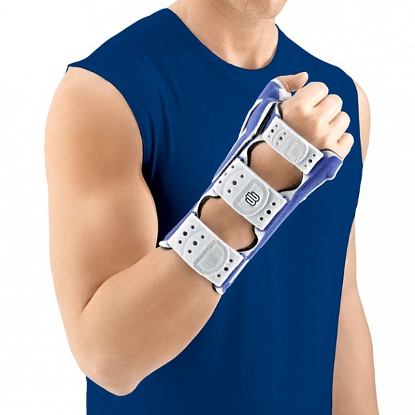 Фиксатор запястья: ортез Фиксатор запястья