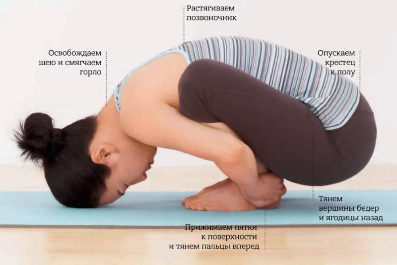 Йога при артрозе