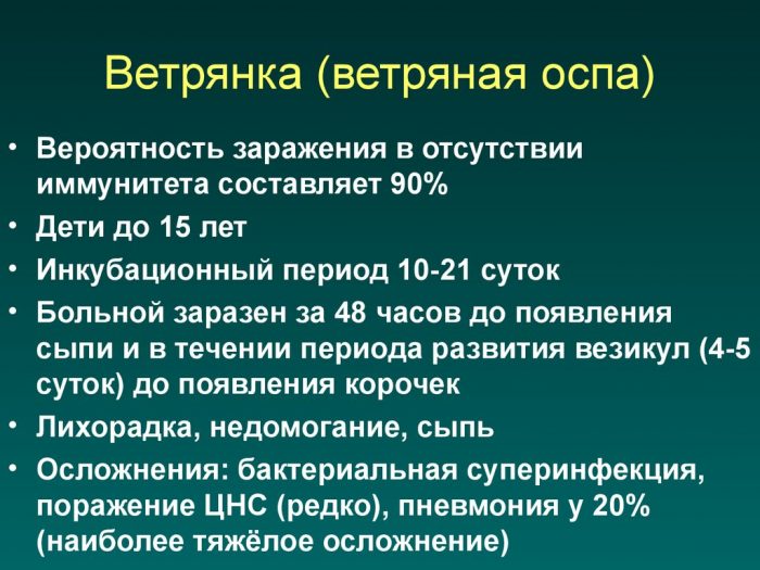 Ветрянка в легкой форме у детей и симптомы тяжелой формы