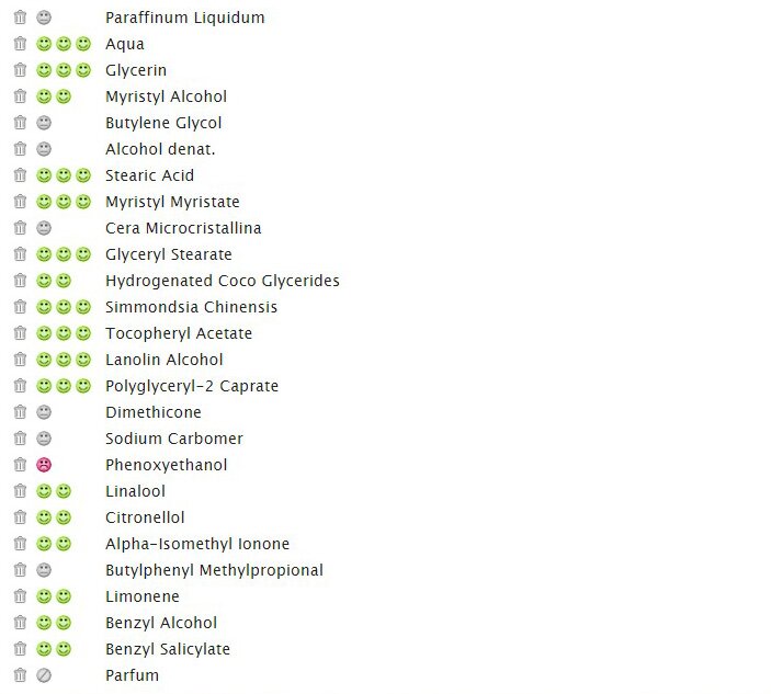 analiz sostava krema niveja 1