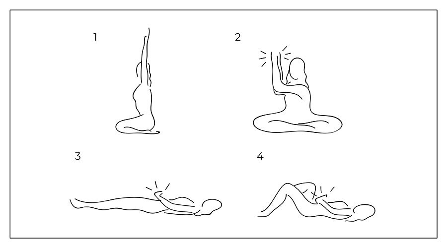 Крийя победителя
