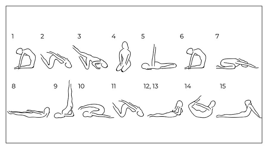Крийя для трансформации нижнего треугольника в верхний