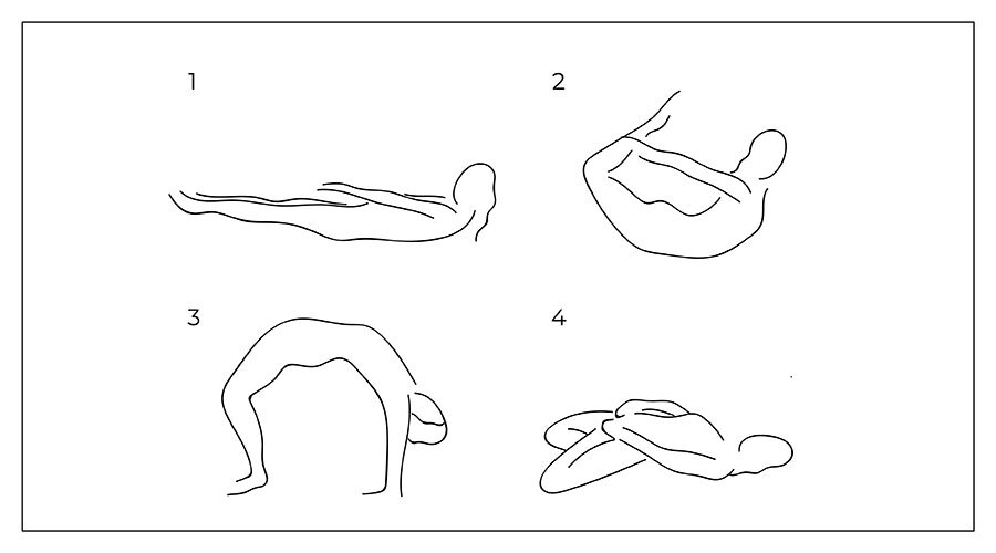 Крийя на выправление пупочного центра