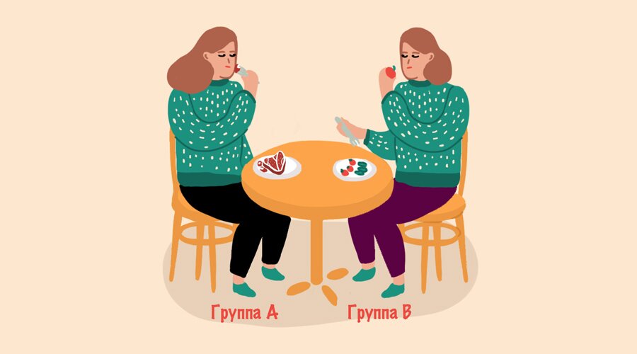 issledovanie krasnoe mjaso issledovanie krasnoe mjaso