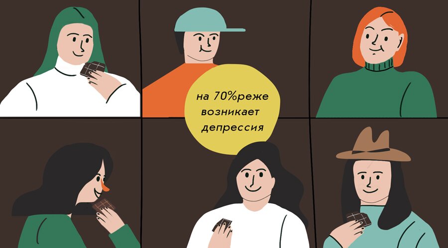 shokolad snizhaet risk depressii